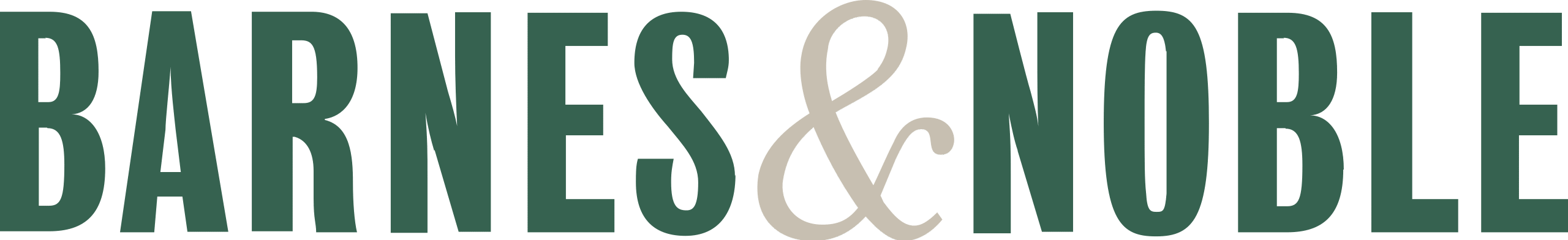 Barnes_&_Noble_logo.svg | Merle Symes Barnes and Noble logo